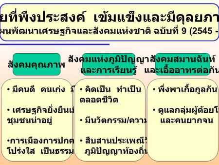 สังคมไทยที่พึงประสงค์ เข้มแข็งและมีดุลยภาพ 3 ด้าน