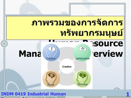 INDM 0419 Industrial Human Resource Management 1 ภาพรวมของการจัดการ ทรัพยากรมนุษย์ Human Resource Management: Overview.