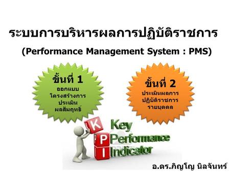 ระบบการบริหารผลการปฏิบัติราชการ ขั้นที่ 1 ออกแบบ โครงสร้างการ ประเมิน ผลสัมฤทธิ์ ขั้นที่ 2 ประเมินผลการ ปฏิบัติราชการ รายบุคคล (Performance Management.
