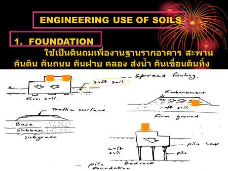 ENGINEERING USE OF SOILS