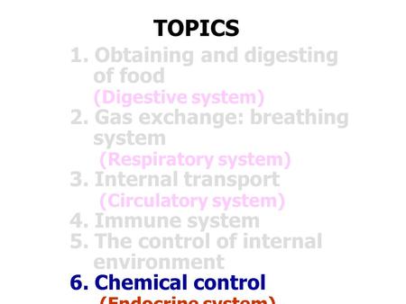 TOPICS 1. Obtaining and digesting of food (Digestive system)