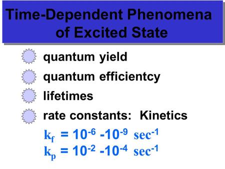 Time-Dependent Phenomena of Excited State