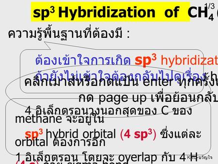 sp3 Hybridization of CH4 (Methane)