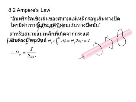 8.2 Ampere’s Law “อินทริกรัลเชิงเส้นของสนามแม่เหล็กรอบเส้นทางปิดใดๆมีค่าเท่ากับกระแสที่ผ่านเส้นทางปิดนั้น” สำหรับสนามแม่เหล็กที่เกิดจากกระแสเส้นตรงยาวอนันต์