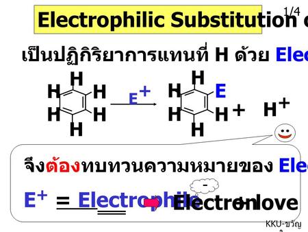 Electrophilic Substitution of Benzene