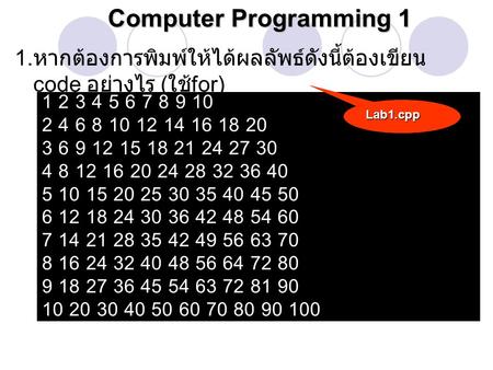 Computer Programming 1 1.หากต้องการพิมพ์ให้ได้ผลลัพธ์ดังนี้ต้องเขียน code อย่างไร (ใช้for) 1 2 3 4 5 6 7 8 9 10 2 4 6 8 10 12 14 16 18 20 3 6 9 12 15 18.