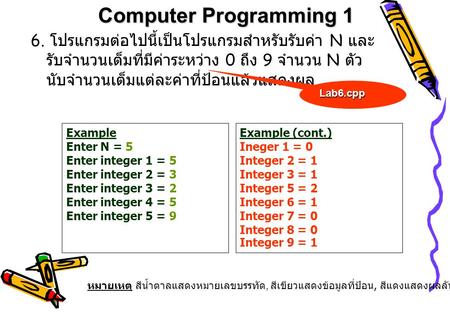 Computer Programming 1 6. โปรแกรมต่อไปนี้เป็นโปรแกรมสำหรับรับค่า N และรับจำนวนเต็มที่มีค่าระหว่าง 0 ถึง 9 จำนวน N ตัว นับจำนวนเต็มแต่ละค่าที่ป้อนแล้วแสดงผล.