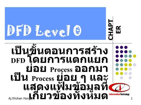 DFD Level 0 เป็นขั้นตอนการสร้าง DFD โดยการแตกแยกย่อย Process ออกมาเป็น Process ย่อย ๆ และแสดงแฟ้มข้อมูลที่เกี่ยวข้องทั้งหมด Aj.Wichan Hongbin.