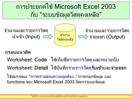 การประยุกต์ใช้ Microsoft Excel 2003 กับ “ระบบข้อมูลวัสดุคงเหลือ”