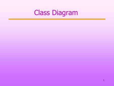 Class Diagram.