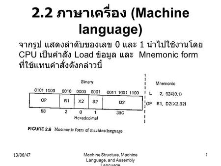 2.2 ภาษาเครื่อง (Machine language)