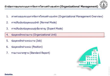 หัวข้อการอบรมระบบการจัดการโครงสร้างองค์กร (Organizational Management)