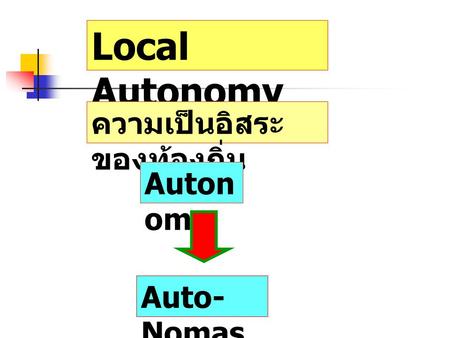 Local Autonomy ความเป็นอิสระของท้องถิ่น Autonomy Auto-Nomas.