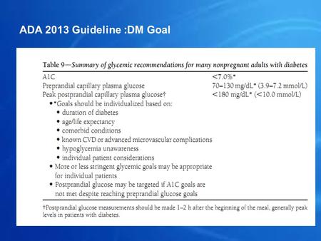 ADA 2013 Guideline :DM Goal.