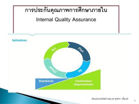 การประกันคุณภาพการศึกษาภายใน Internal Quality Assurance
