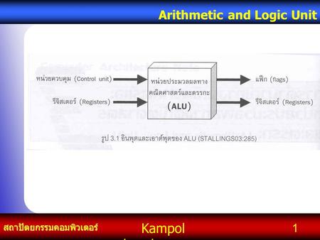 Kampol chanchoengpan it สถาปัตยกรรมคอมพิวเตอร์ Arithmetic and Logic Unit 1.