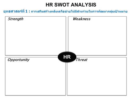 HR SWOT ANALYSIS ยุทธศาสตร์ที่ 1 : การเสริมสร้างพลังเครือข่ายให้มีส่วนร่วมในการพัฒนากลุ่มเป้าหมาย Strength Weakness HR Opportunity Threat.