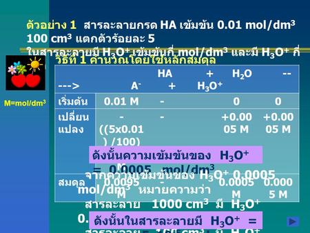 ดังนั้นในสารละลายมี H3O+ = 5x10-5 mol