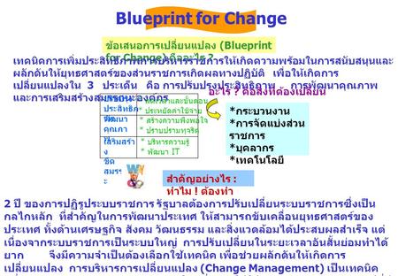 Blueprint for Change ข้อเสนอการเปลี่ยนแปลง (Blueprint for Change) คืออะไร ? เทคนิคการเพิ่มประสิทธิภาพการบริหารราชการให้เกิดความพร้อมในการสนับสนุนและผลักดันให้ยุทธศาสตร์ของส่วนราชการเกิดผลทางปฏิบัติ