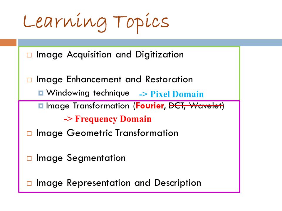 Learning Topics Image Acquisition and Digitization