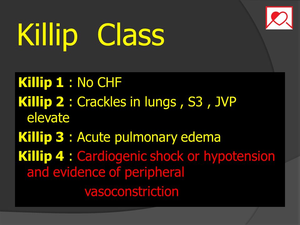 Killip Class Killip 1 : No CHF