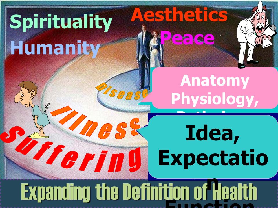 Suffering Illness Expanding the Definition of Health Idea, Expectation