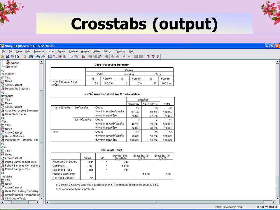 Crosstabs (output)