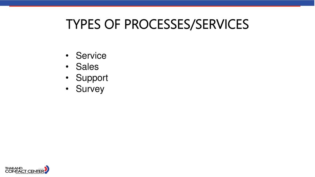 Types of processes/services