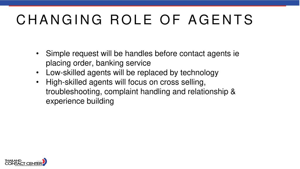 Changing Role of Agents