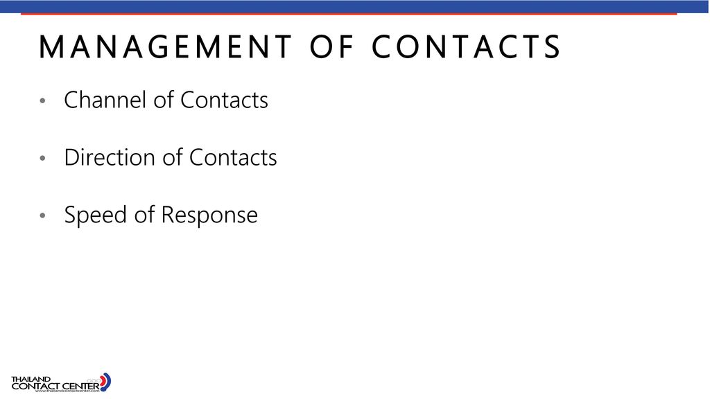 Management of contacts