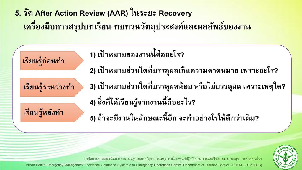 5. จัด After Action Review (AAR) ในระยะ Recovery