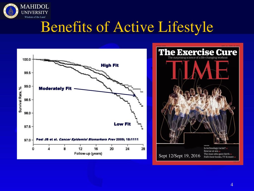 Benefits of Active Lifestyle