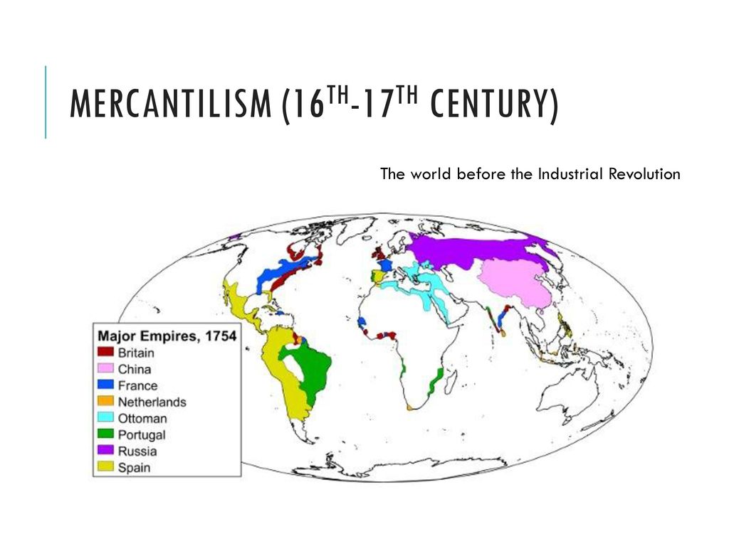 Mercantilism (16th-17th Century)