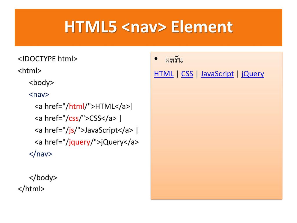 HTML5 <nav> Element