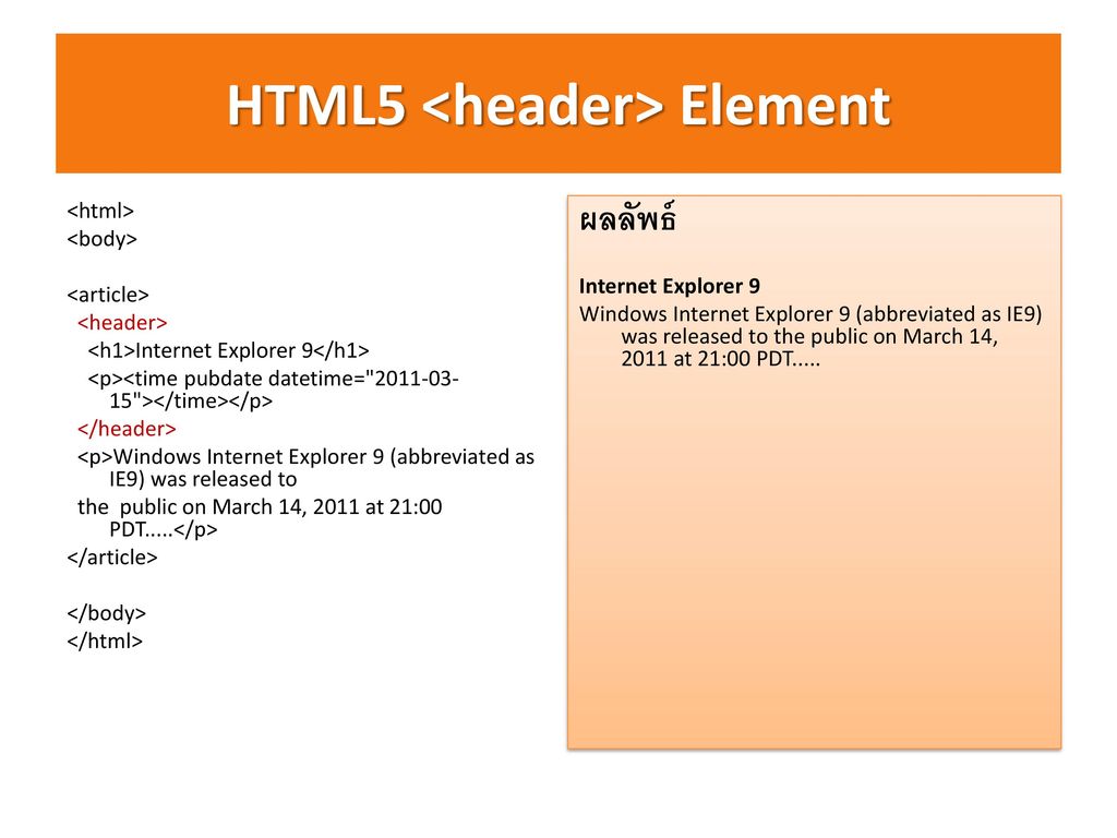 HTML5 <header> Element