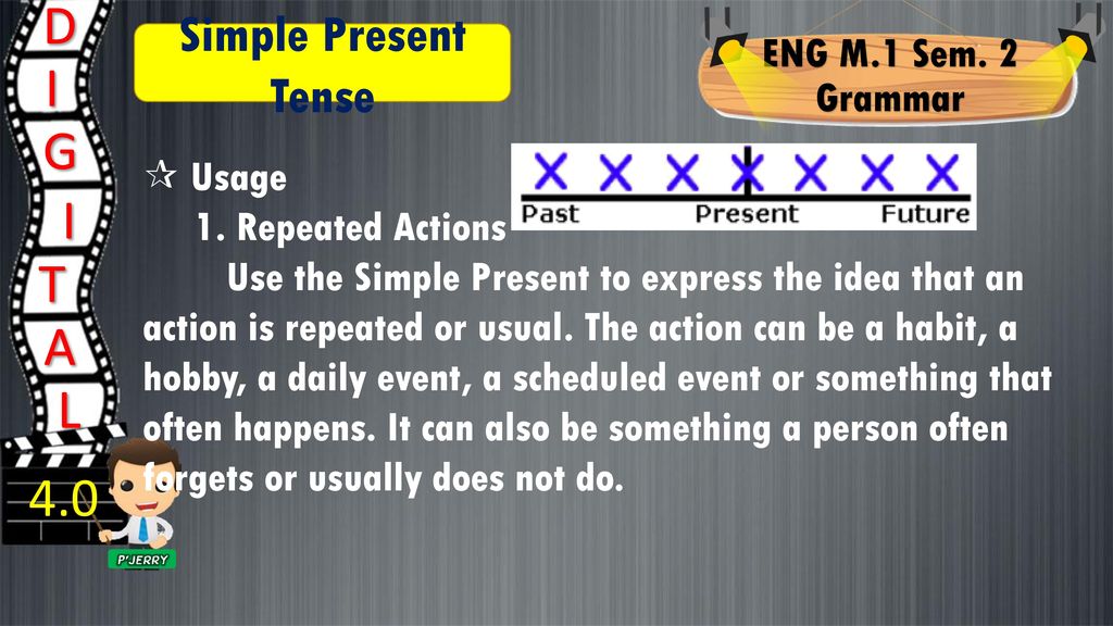 D I G I T A L 4.0 Simple Present Tense ENG M.1 Sem. 2 Grammar  Usage