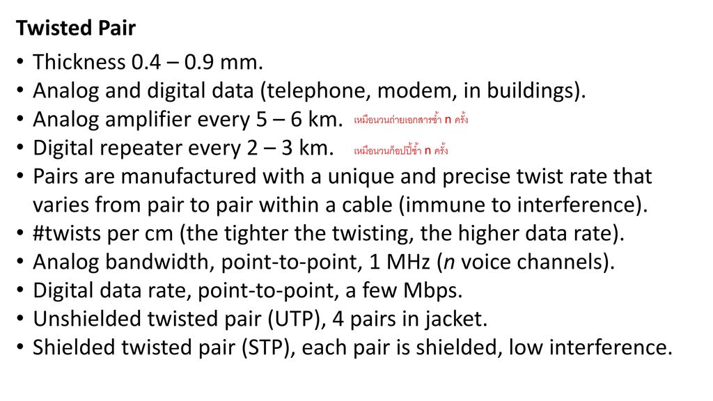 Analog and digital data (telephone, modem, in buildings).