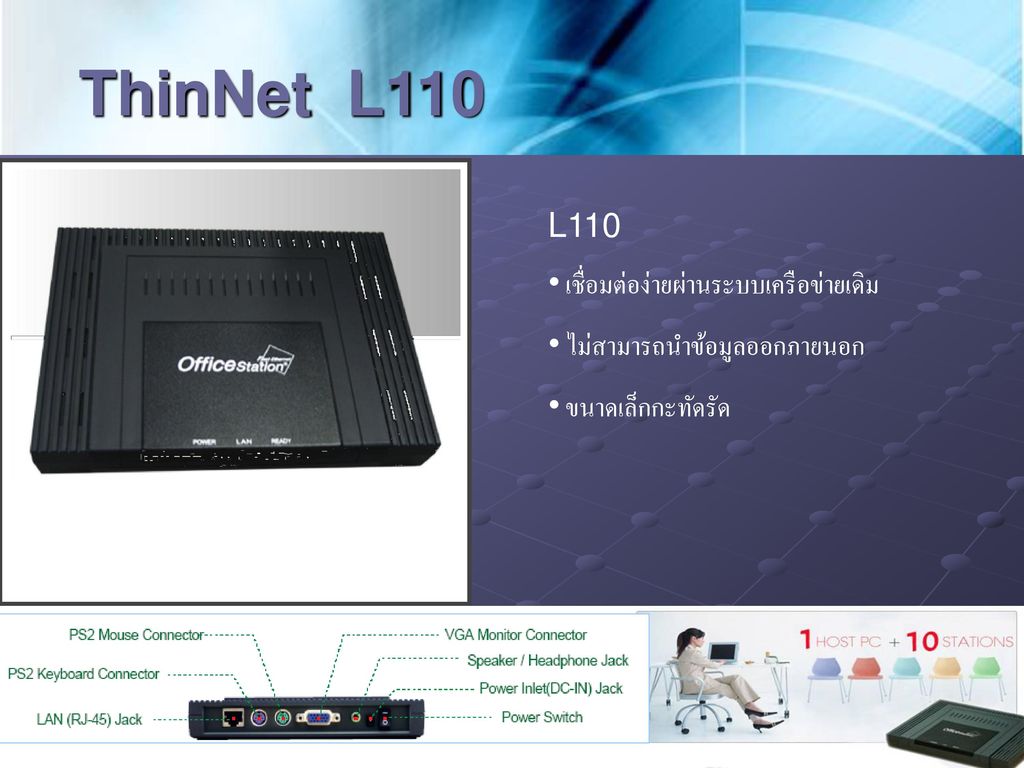 ThinNet L110 L110 เชื่อมต่อง่ายผ่านระบบเครือข่ายเดิม