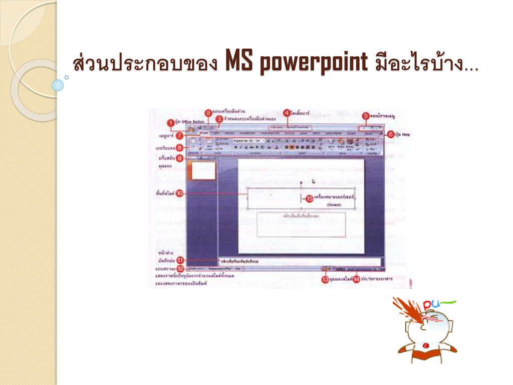 ส่วนประกอบของ MS powerpoint มีอะไรบ้าง...