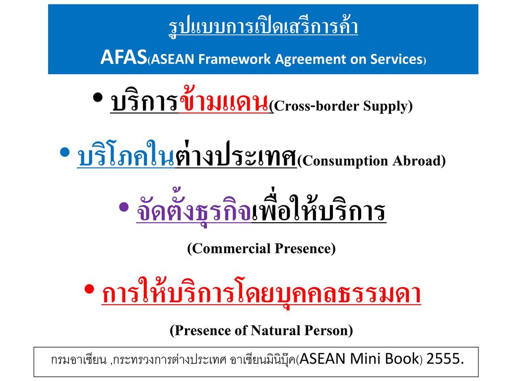 รูปแบบการเปิดเสรีการค้า AFAS(ASEAN Framework Agreement on Services)