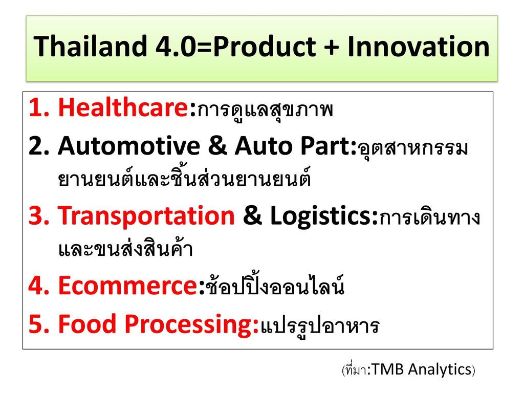 Thailand 4.0=Product + Innovation