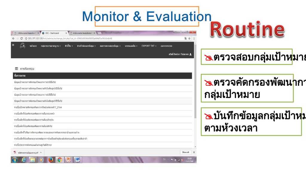 Routine Monitor & Evaluation ตรวจสอบกลุ่มเป้าหมาย