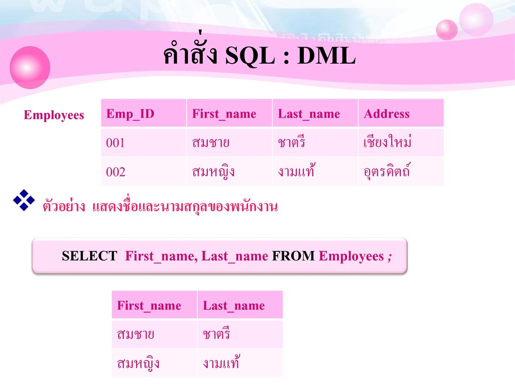 คำสั่ง SQL : DML ตัวอย่าง แสดงชื่อและนามสกุลของพนักงาน Employees