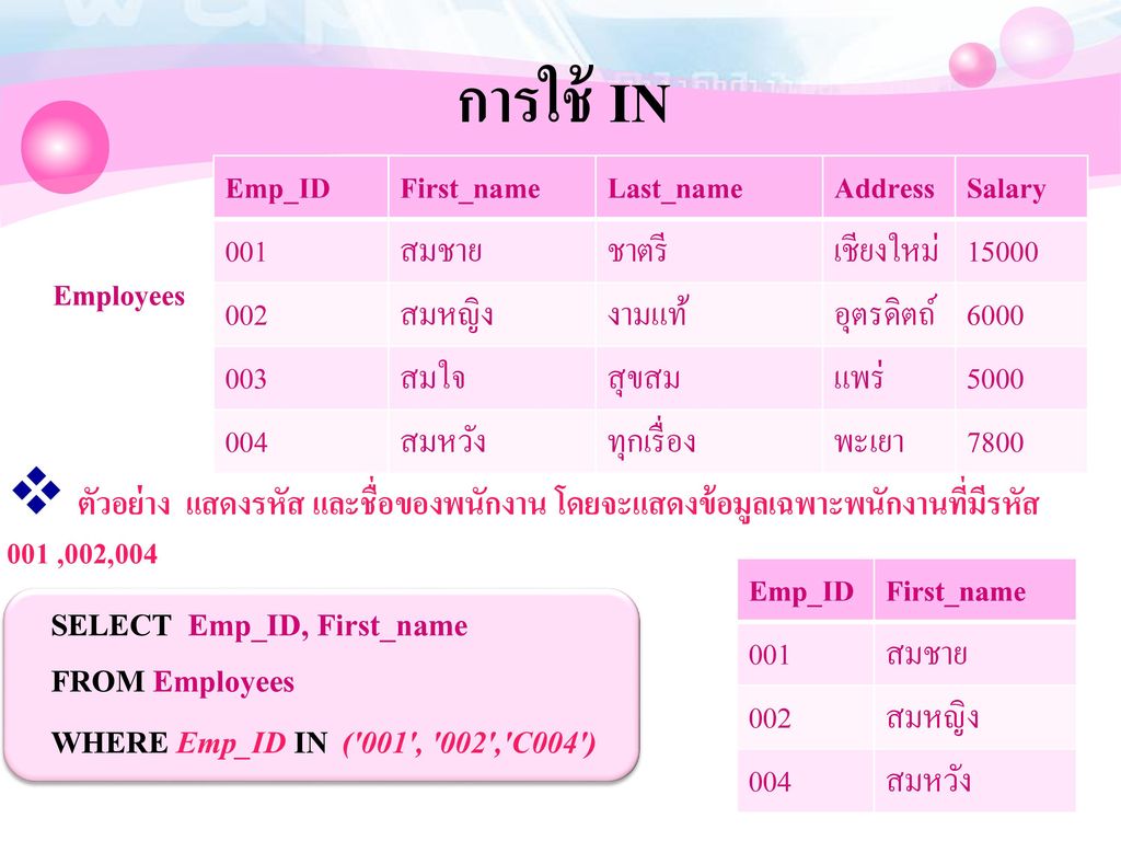 การใช้ IN Emp_ID. First_name. Last_name. Address. Salary สมชาย. ชาตรี เชียงใหม่