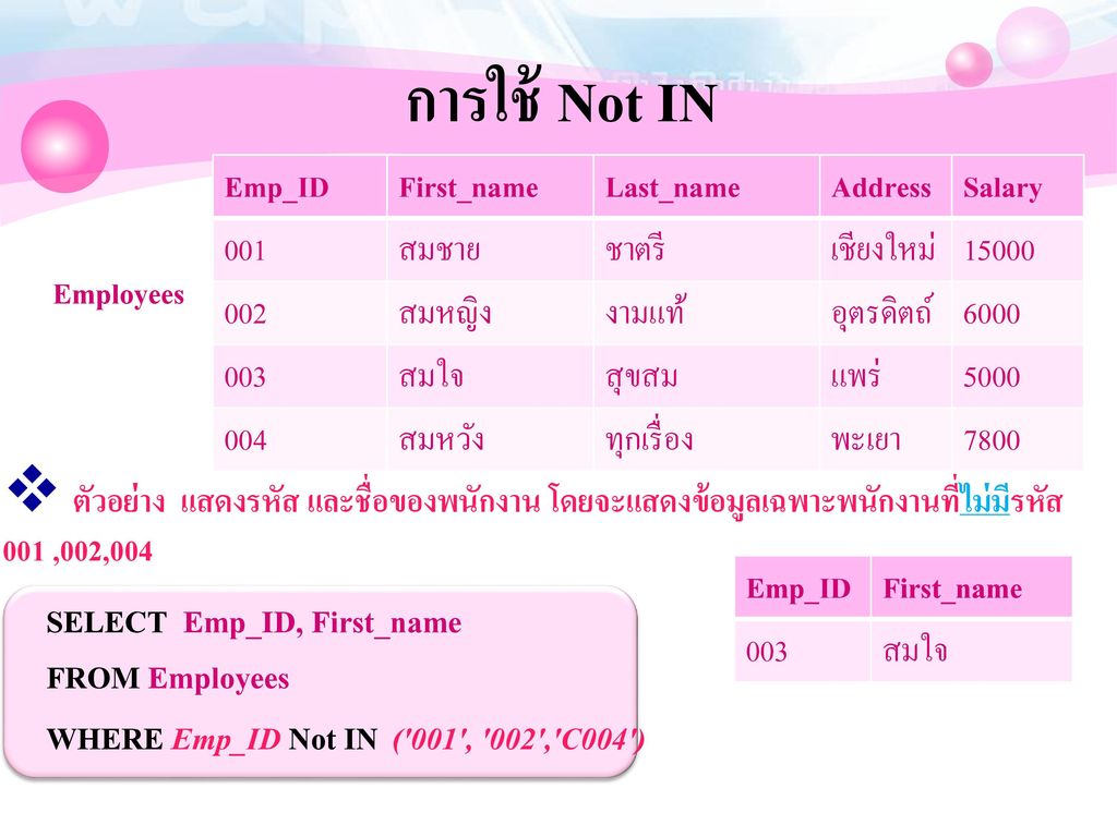 การใช้ Not IN Emp_ID. First_name. Last_name. Address. Salary สมชาย. ชาตรี เชียงใหม่