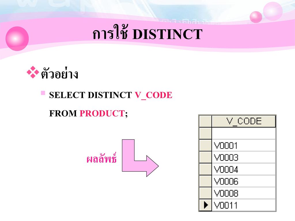 การใช้ DISTINCT ตัวอย่าง SELECT DISTINCT V_CODE FROM PRODUCT; ผลลัพธ์