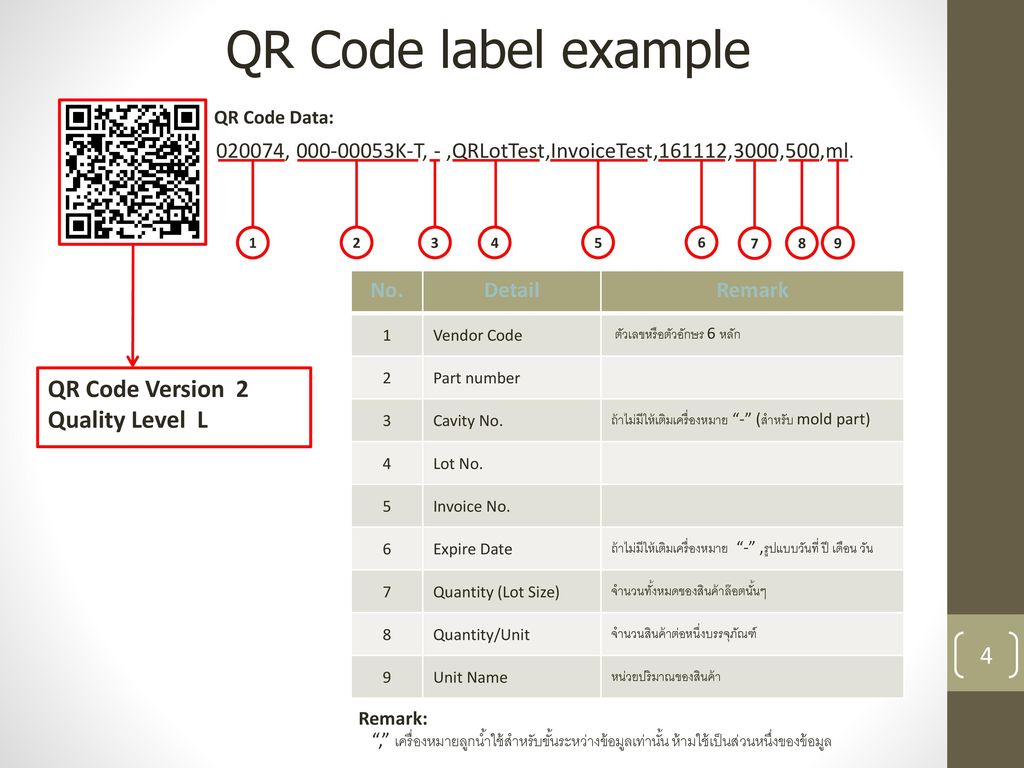 QR Code label example QR Code Version 2 Quality Level L
