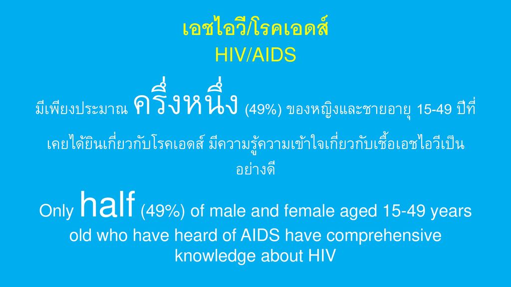 เอชไอวี/โรคเอดส์ HIV/AIDS.