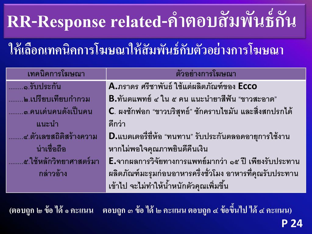 RR-Response related-คำตอบสัมพันธ์กัน