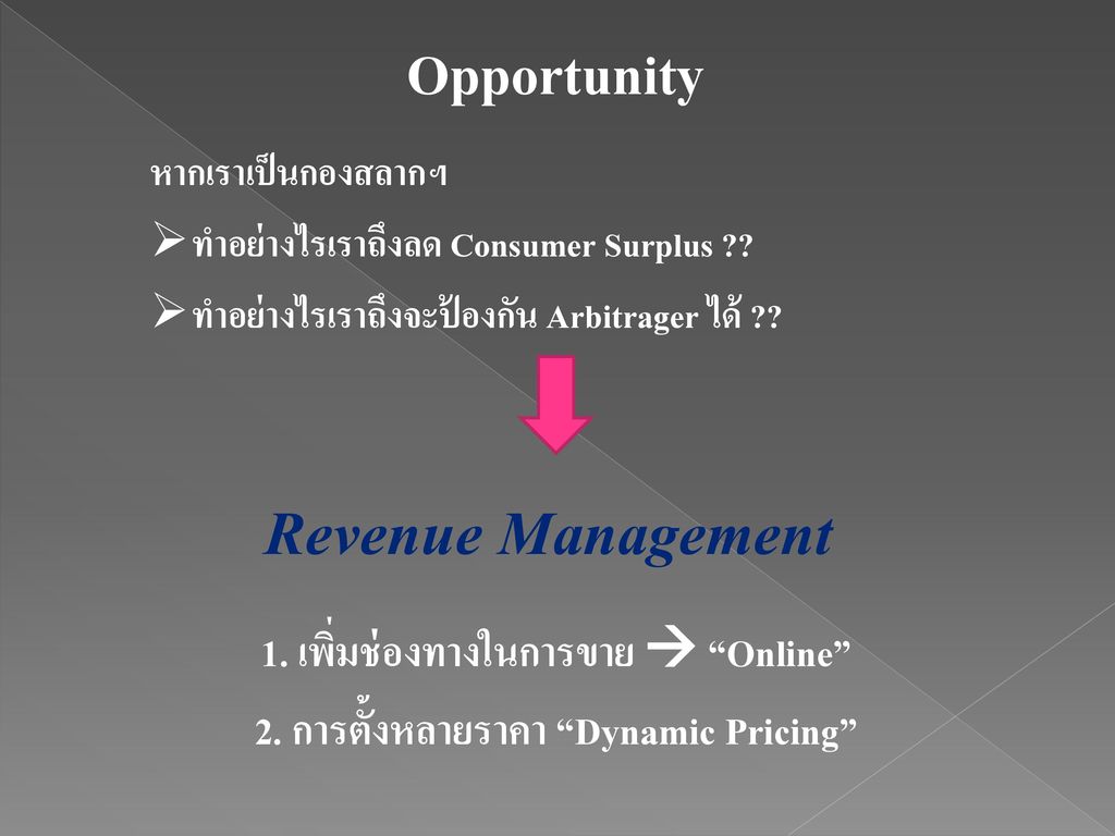 Revenue Management Opportunity 1. เพิ่มช่องทางในการขาย  Online